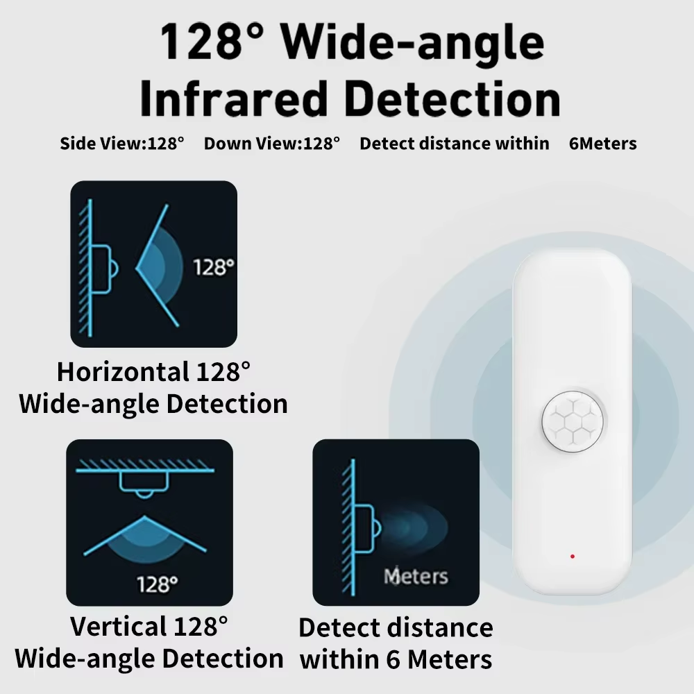 Tuya WiFI PIR Sensore di movim - Smart Home Wiser recensione e prezzo