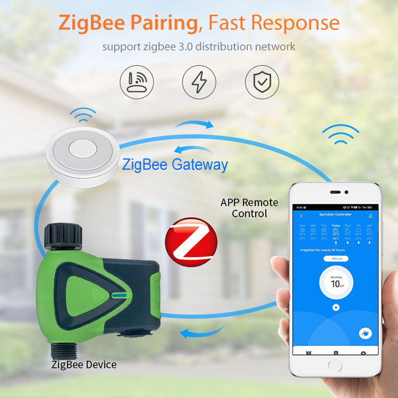 Timer per Irrigazione Smart Li - Smart Home Plus recensione e prezzo