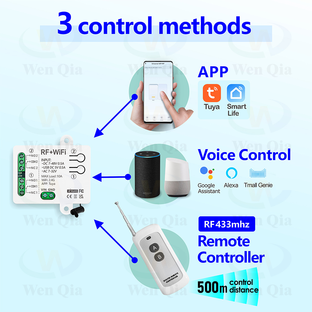 Interruttore della luce intell - Universal Remote Smart Home recensione e prezzo