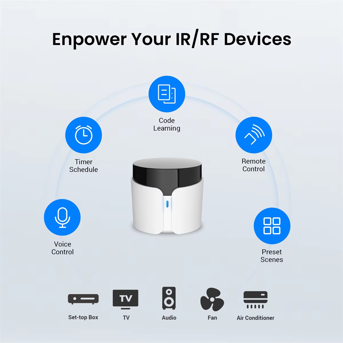BroadLink RM5 Plus Hub Telecom - Smart Home Plus recensione e prezzo