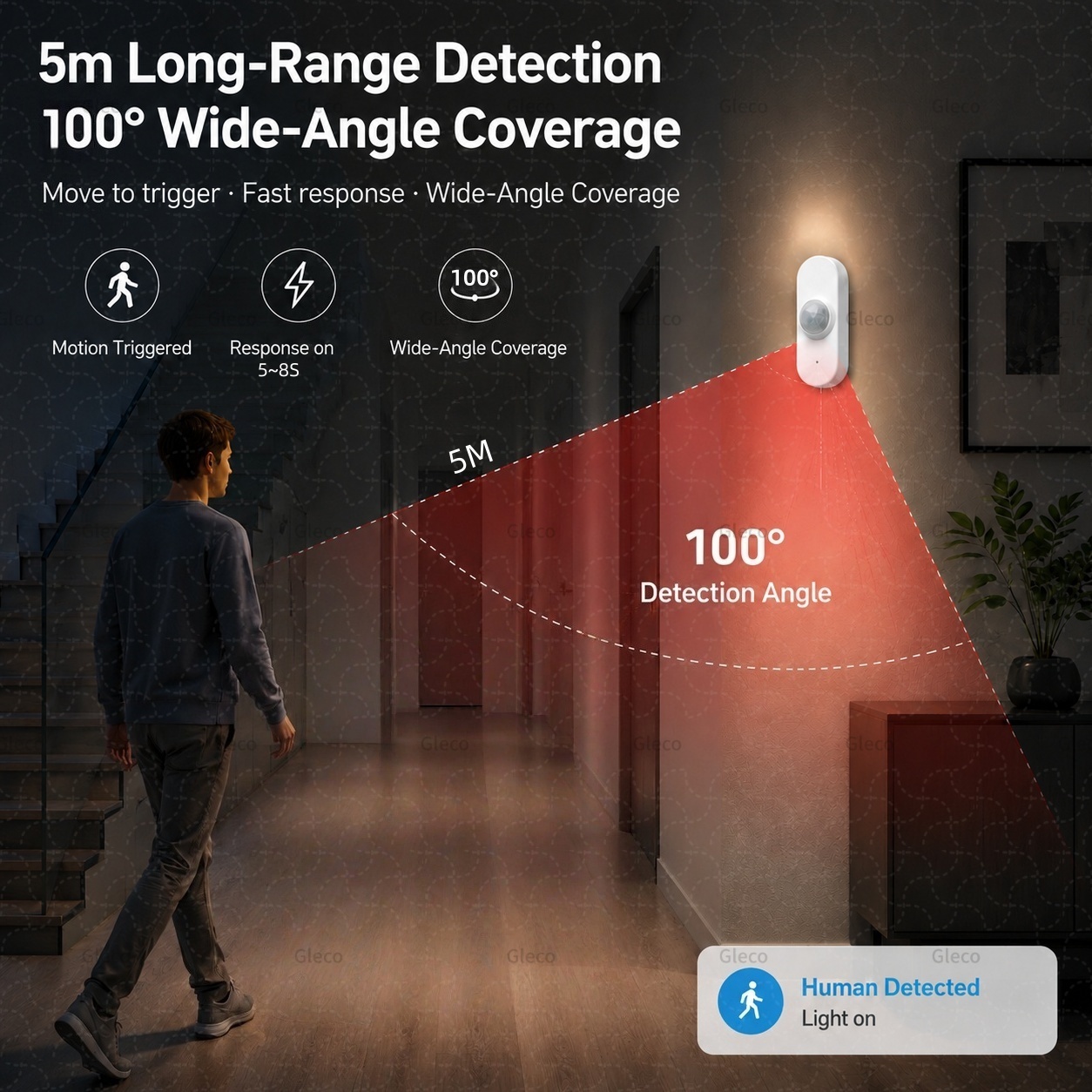 Sensore di Movimento PIR Wi-Fi - Smart Home Wiser recensione e prezzo